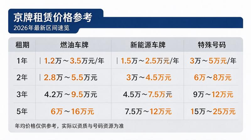 团队成员何意
