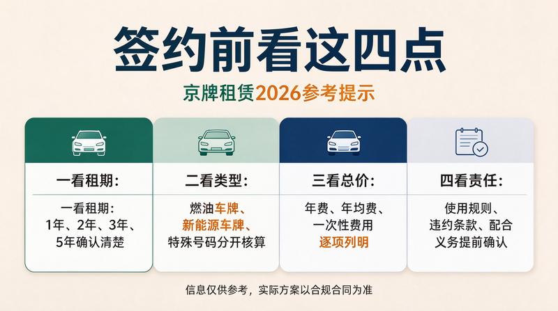 团队成员李明